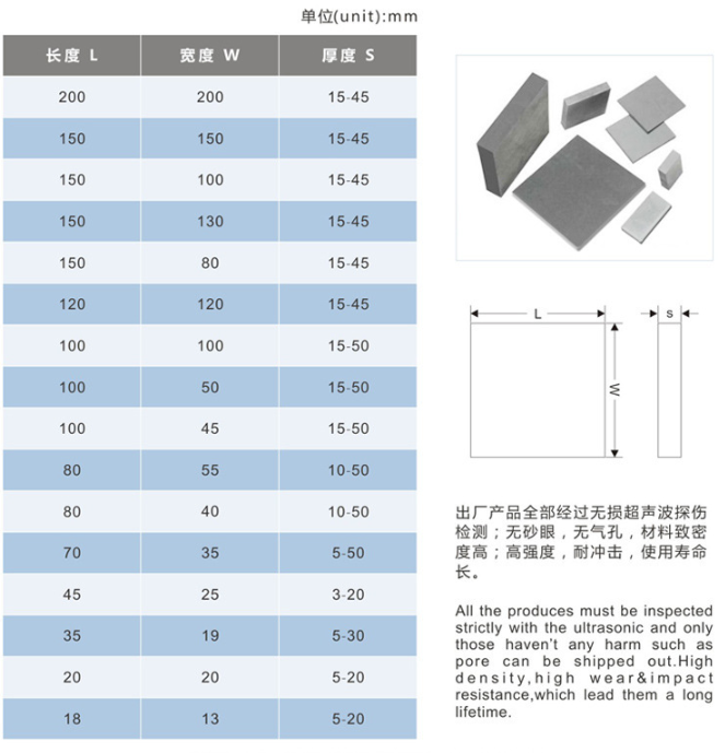 硬質(zhì)合金板.png